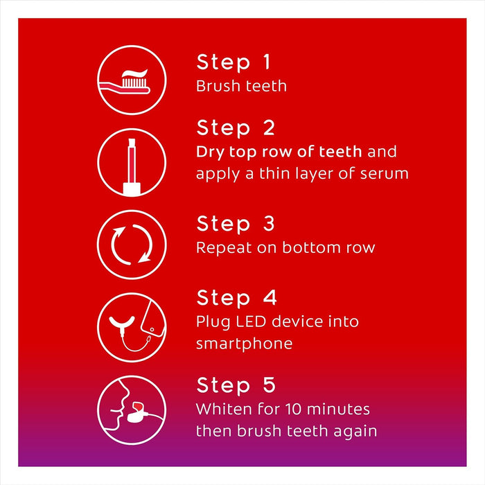 Colgate Max White Led Teeth Whitening Kit